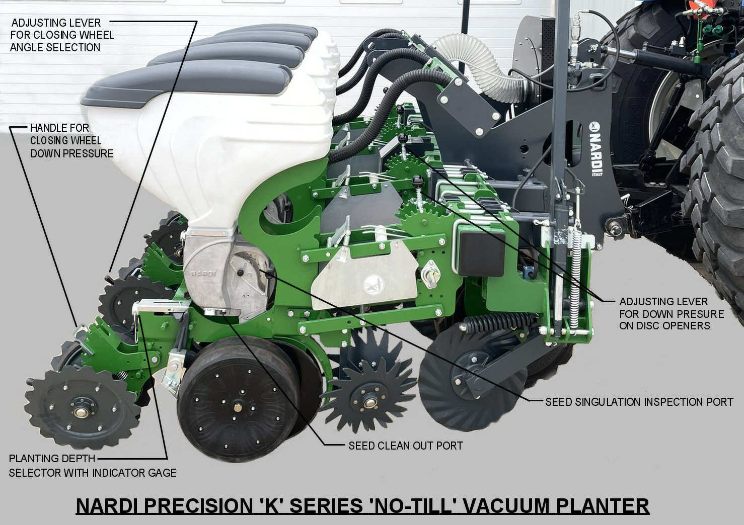 NARDI K Series planter details
